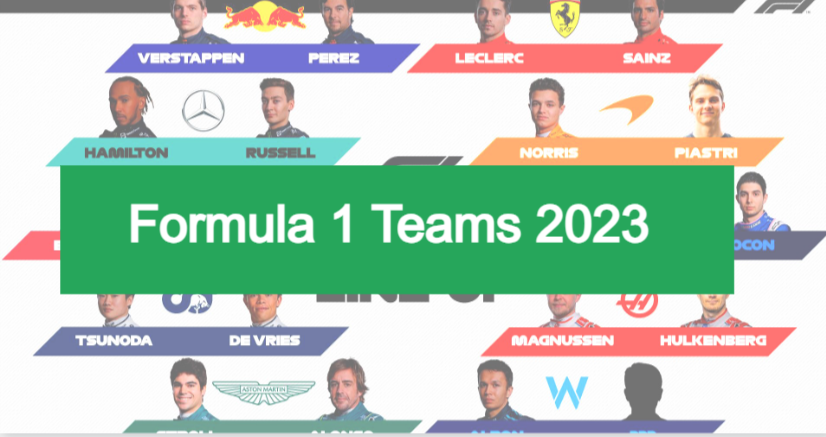 F1 Teams